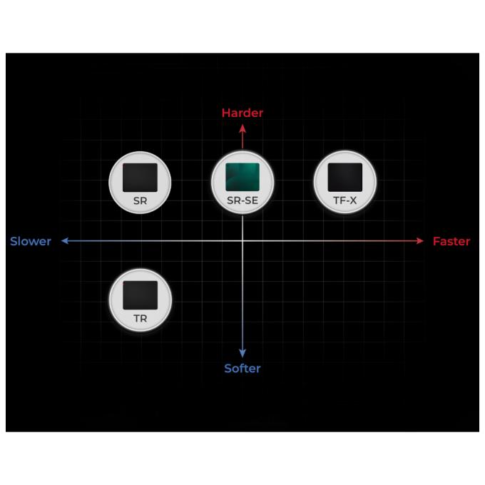 Zowie 9H.N51FQ.A2E
