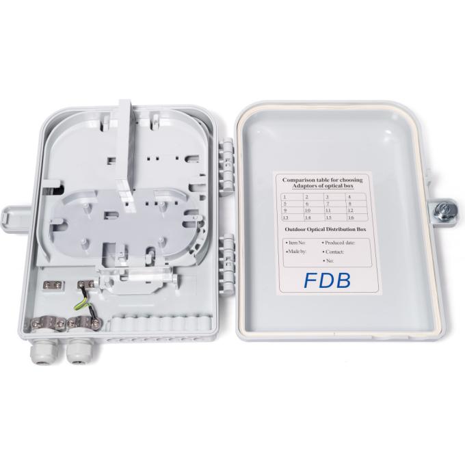RCI FOB-04-16