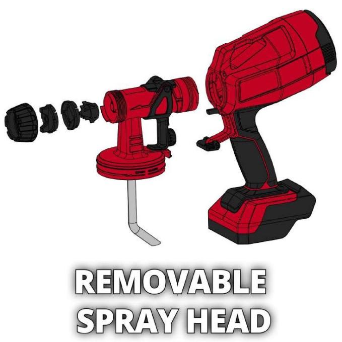 EINHELL 4260025
