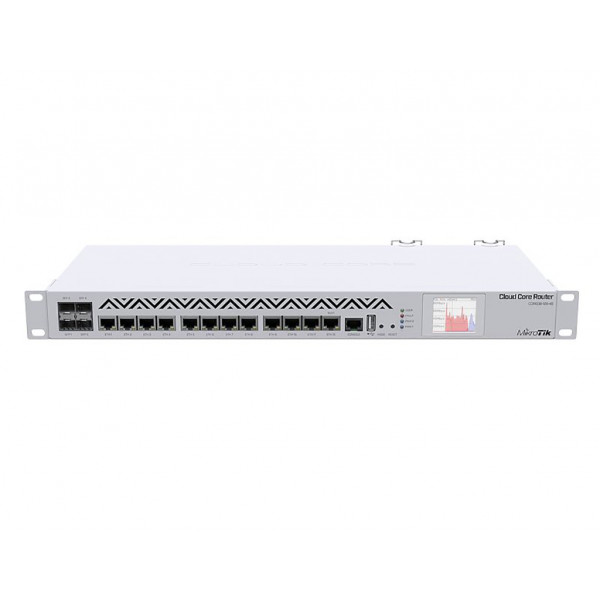 Mikrotik CCR1036-12G-4S-EM