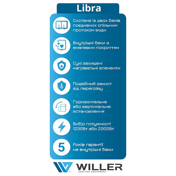 Willer EVH80DRI-Libra