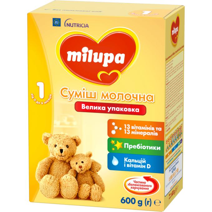 Milupa 5900852025495