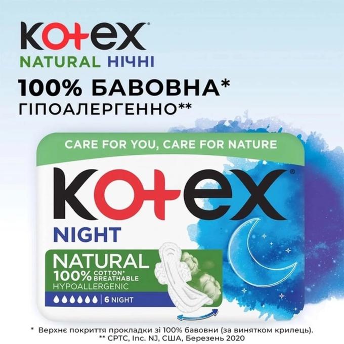Kotex 5029053575360