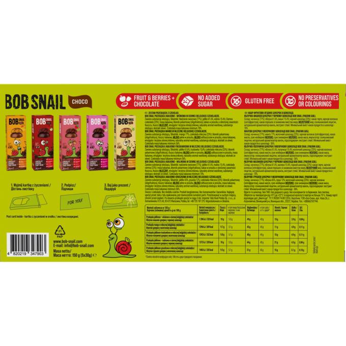 Bob Snail 1740829