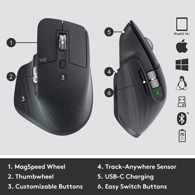 Logitech 910-006582