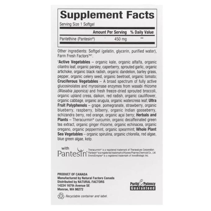 Natural Factors NFS-01250