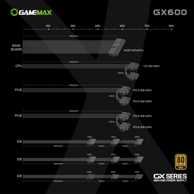 GAMEMAX GX-600