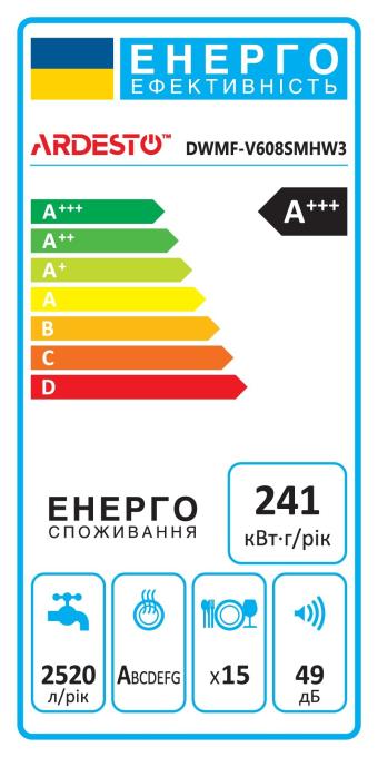 Ardesto DWMF-V608SMHW3