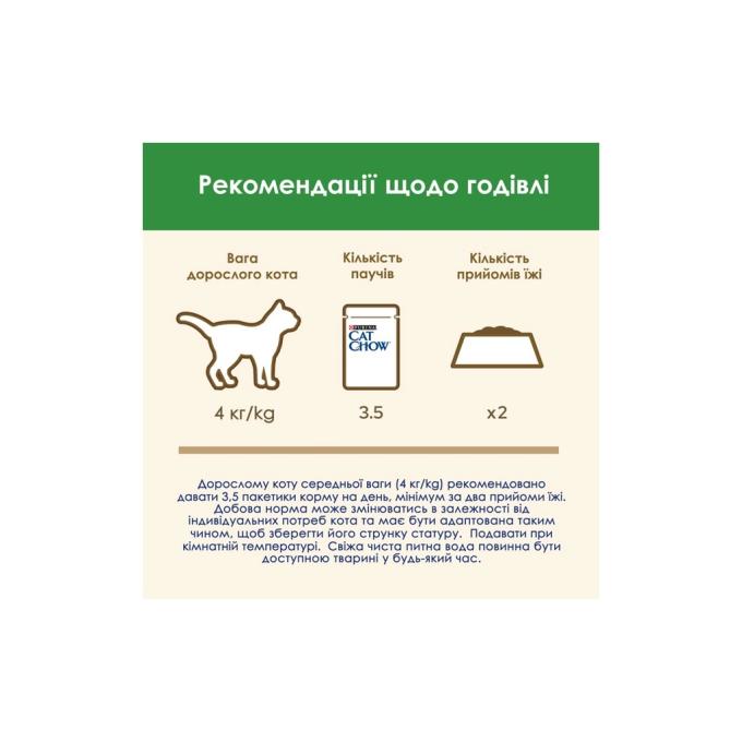Purina Cat Chow 7613037025484
