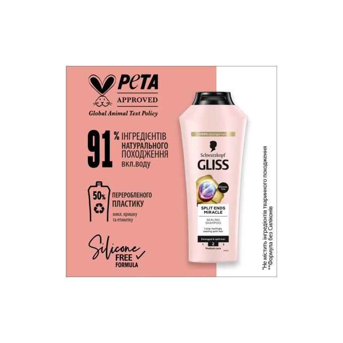 Gliss 9000101287431