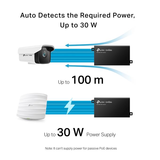 TP-Link TL-POE160S