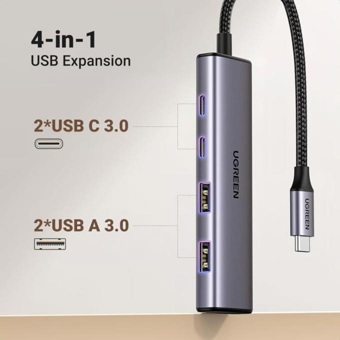 UGREEN 15395
