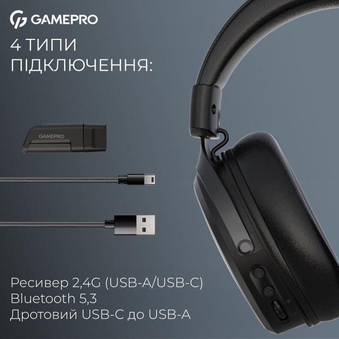 GamePro HSW201B