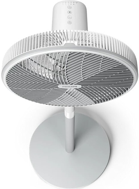 Philips CX2550/00