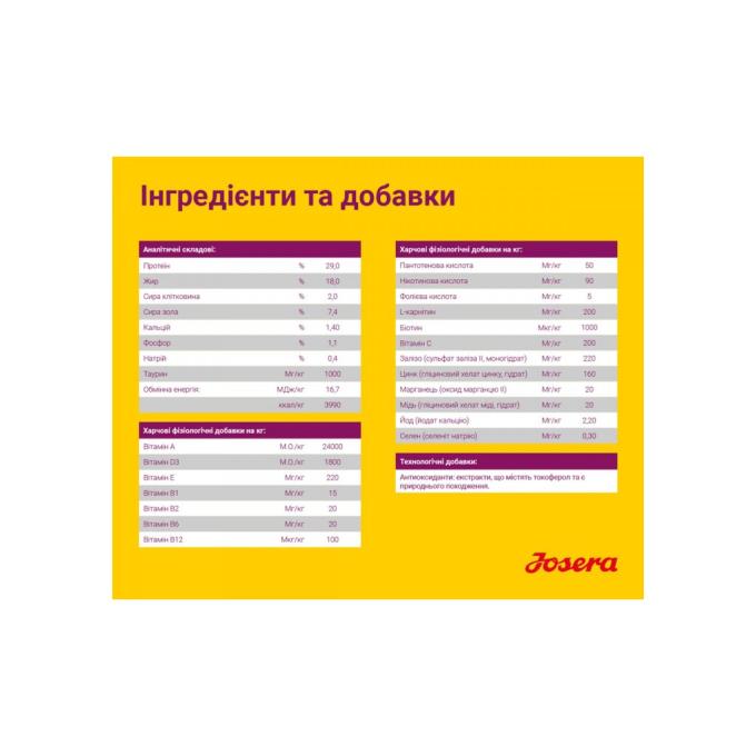 Josera 4032254745150