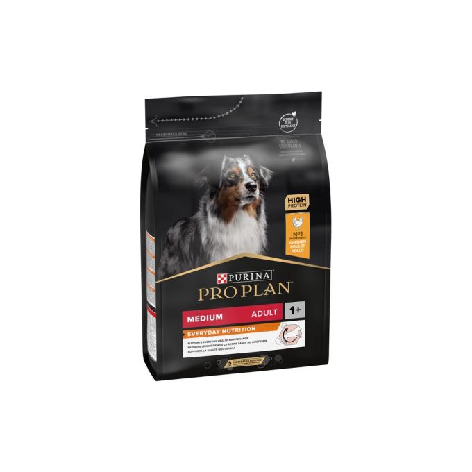 Purina Pro Plan 7613035114807