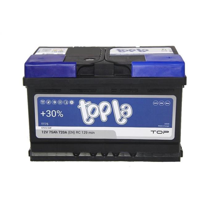 Topla 118 072