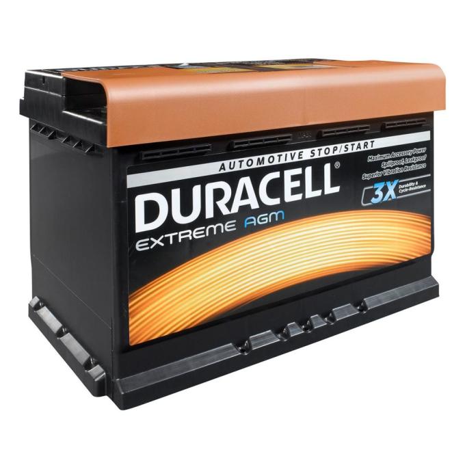 Duracell 80AH