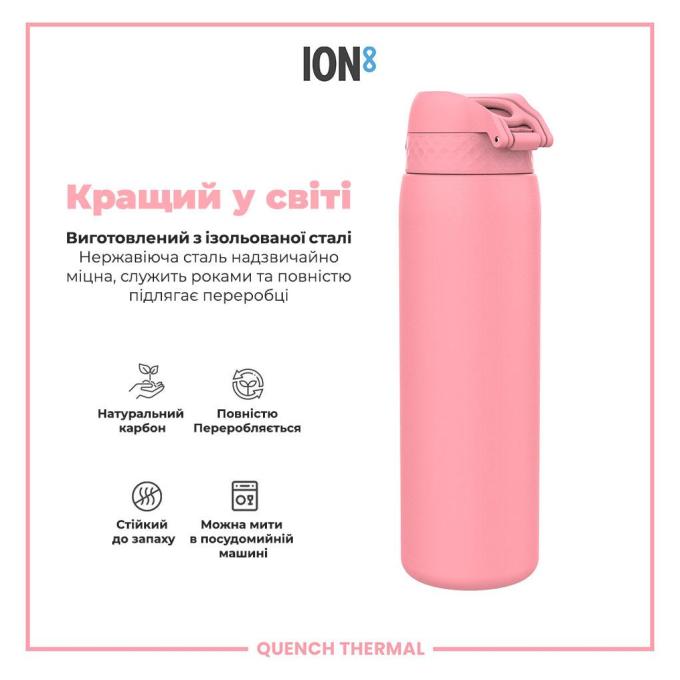 ION8 I8TS1000ROSEB