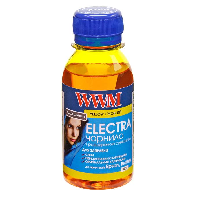 WWM EU/Y-2