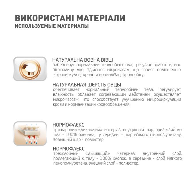 MedTextile 4820137292361