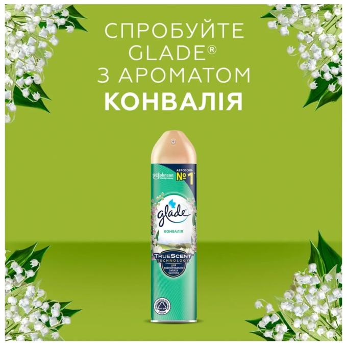 Glade 5010182988480/4000290951705