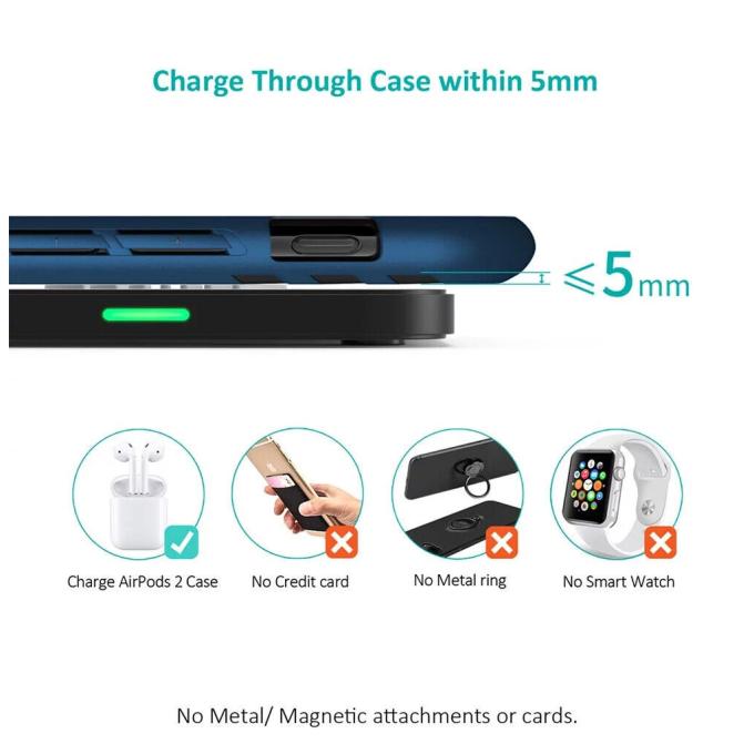 Choetech T511-S