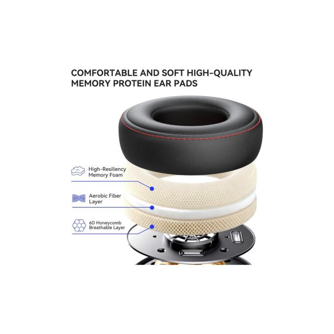 OneOdio Pro 50 Black