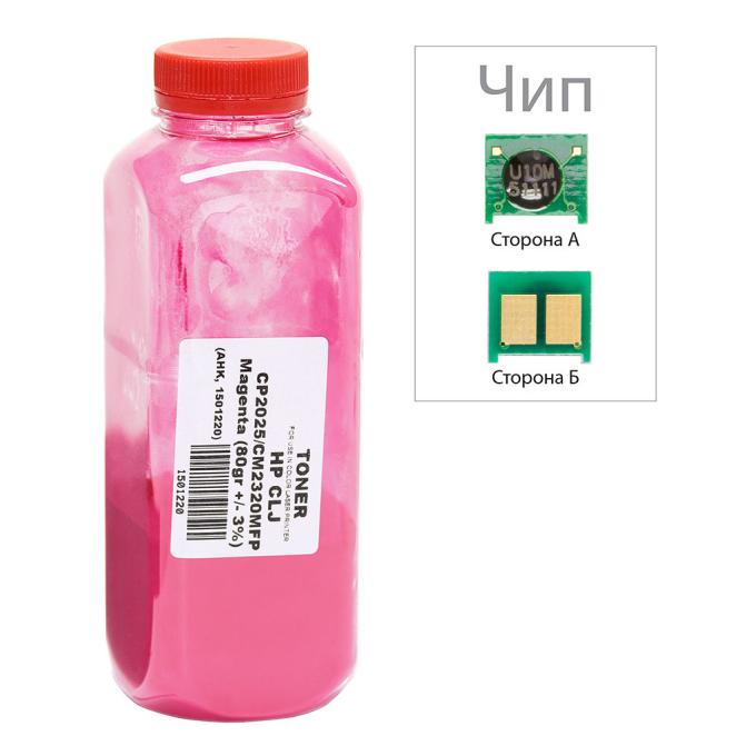 AHK 1501232