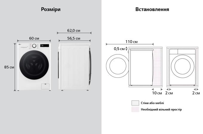 LG F4Y5RS0W