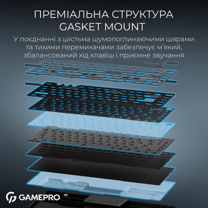 GamePro MK266BK