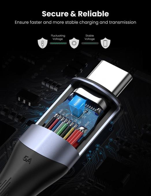 UGREEN 80150