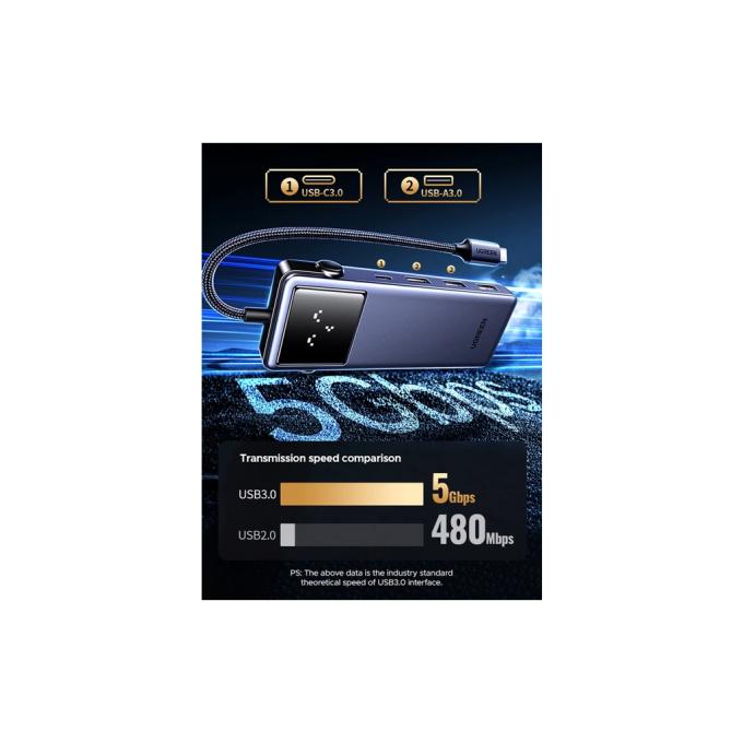 UGREEN 45155