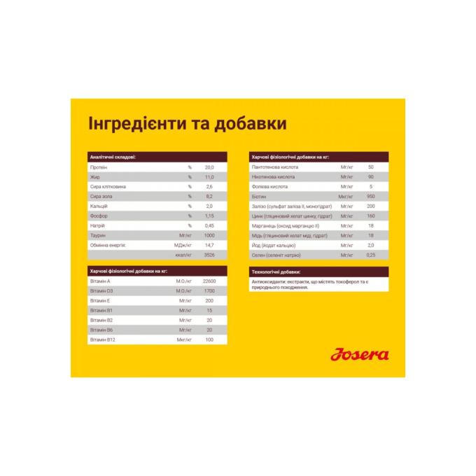 Josera 4032254745235