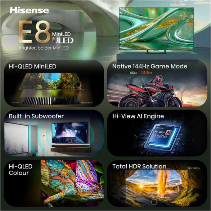 Hisense 65E8S