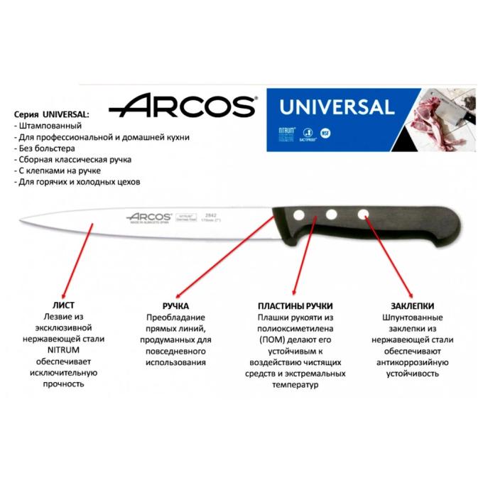 Arcos 283704