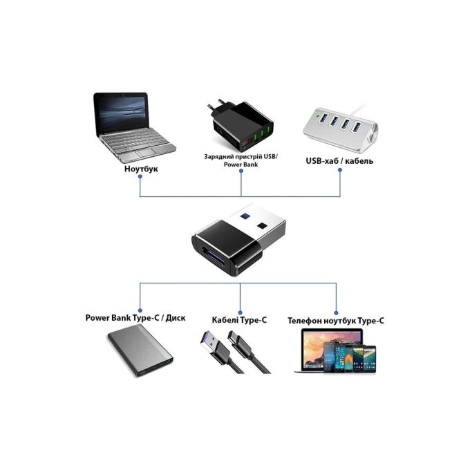 Dynamode DM-AD-USB-CA