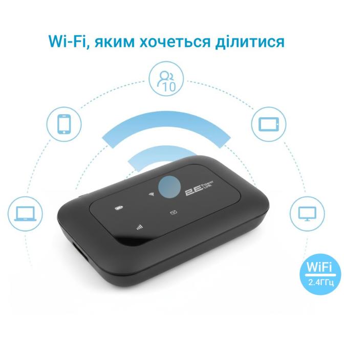 2E 794300866717