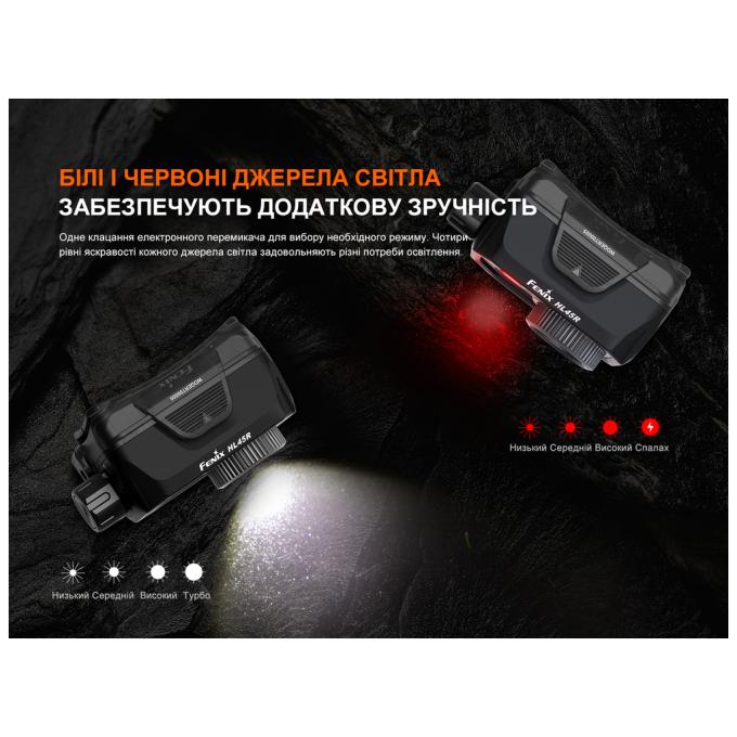 Fenix ​​HL45R LED с бесконтактным датчиком