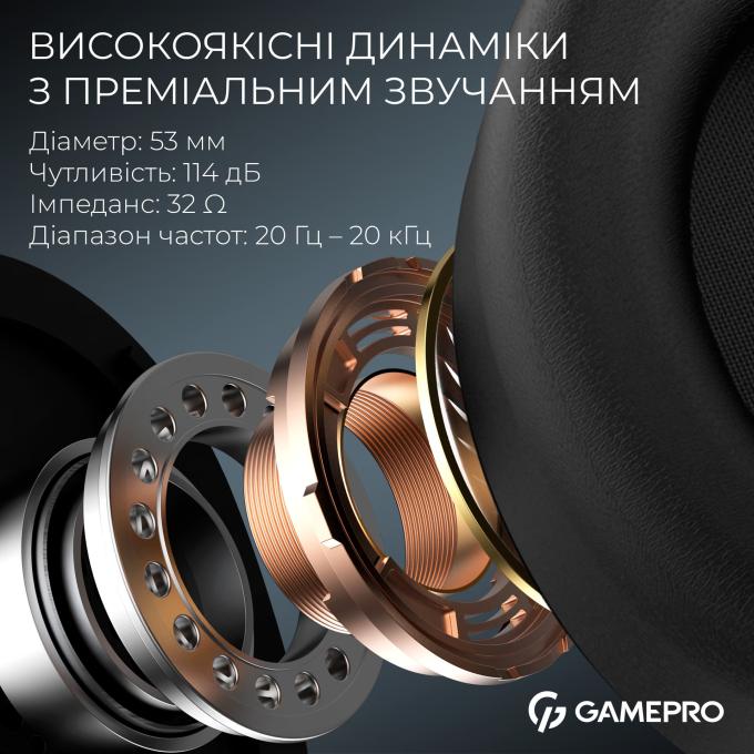 GamePro HS850B