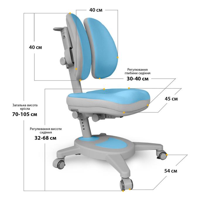 Mealux Y-115 BLG