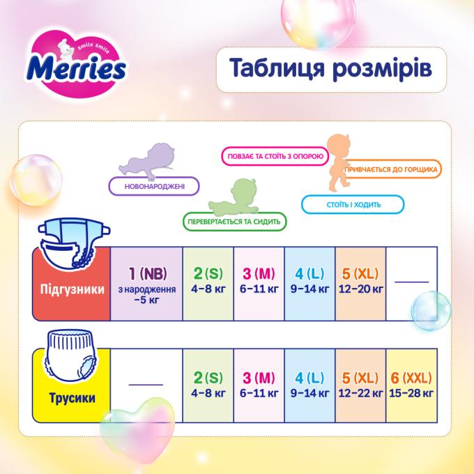 Merries 4901301420312