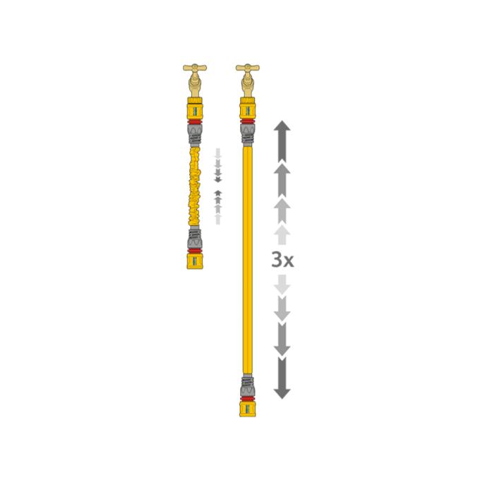 HoZelock 7061