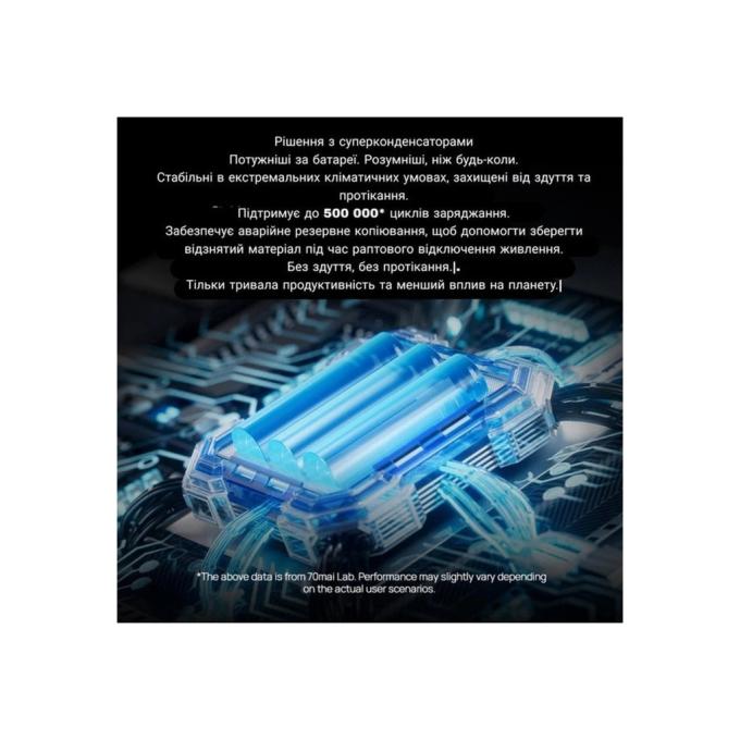 Xiaomi 1188287