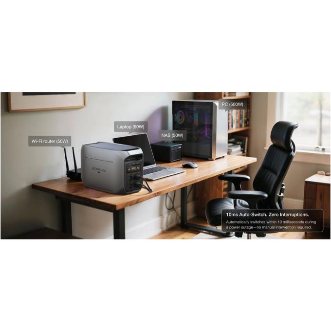 EcoFlow EFD3M-G-EU-CBOX