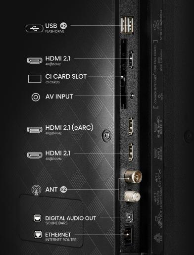 Hisense 20016932