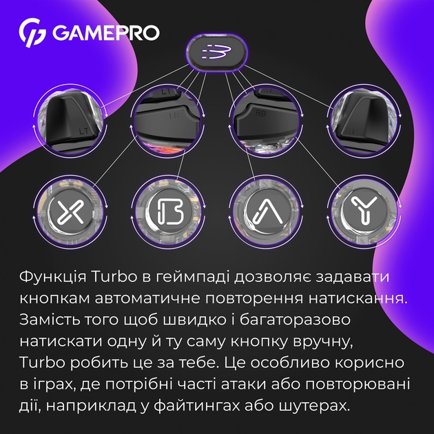 GamePro GPX13T