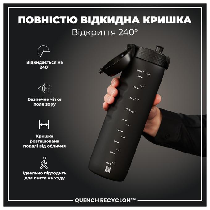 ION8 I8RF1000BLK
