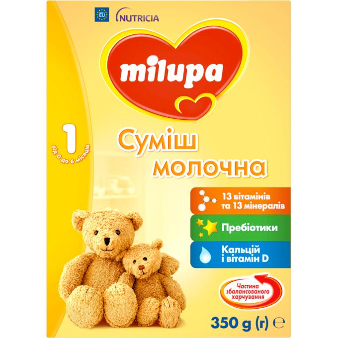 Milupa 5900852025488