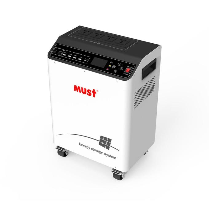 Must HBP1800--2024OS